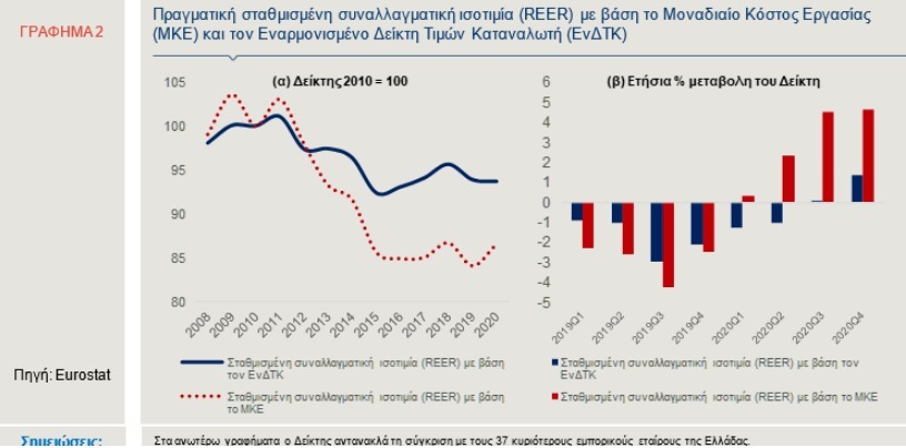 Clipboard 2021 04 28T144310.707