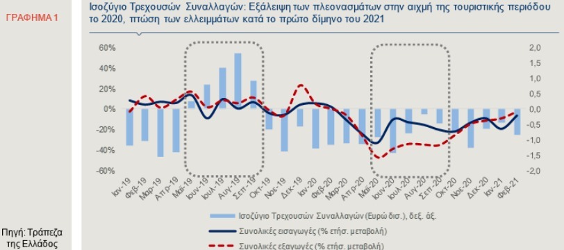 Clipboard 2021 04 28T144340.558
