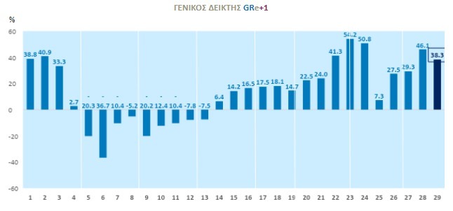 Clipboard 2021 04 28T152134.313