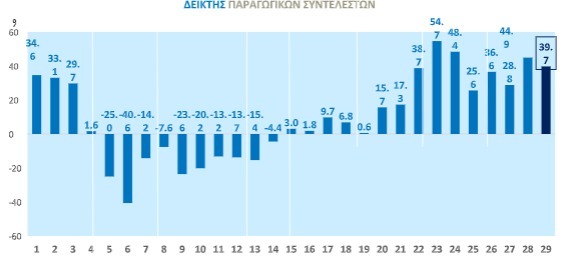 Clipboard 2021 04 28T152230.930