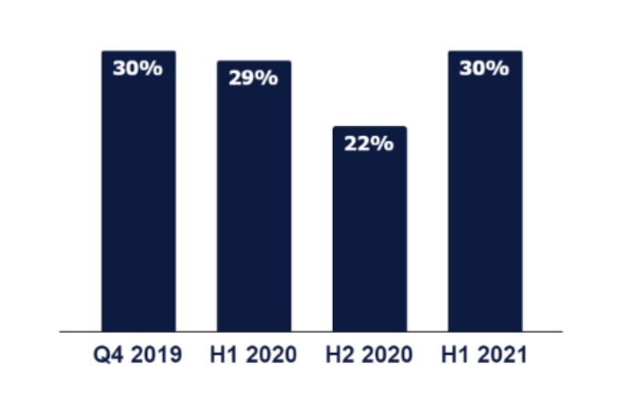Clipboard 2021 05 20T143512.146