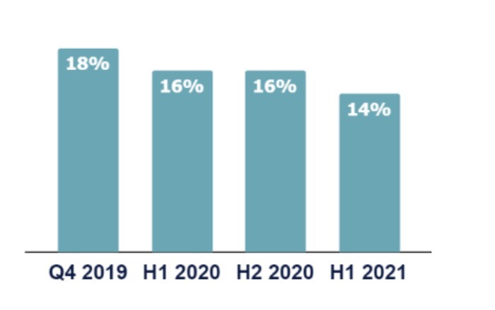 Clipboard 2021 05 20T143536.958