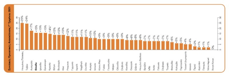 Clipboard 2021 06 08T114639.911