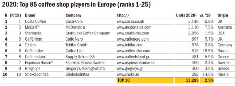 Clipboard 2021 06 22T153452.189