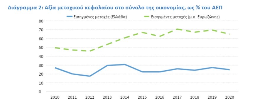 Clipboard 2021 07 23T140940.538