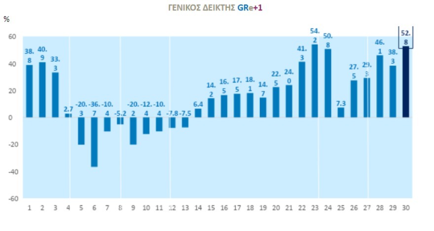 Clipboard 2021 07 26T153138.111