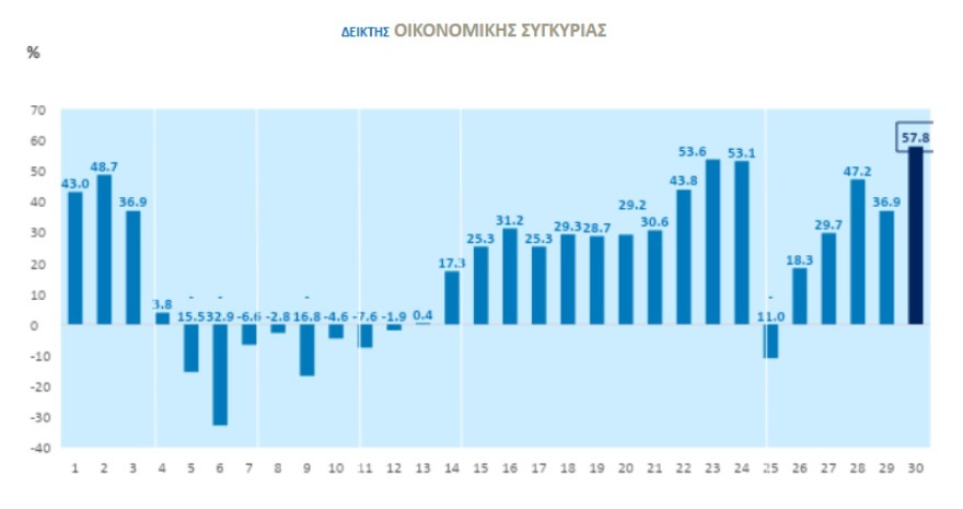 Clipboard 2021 07 26T153210.906