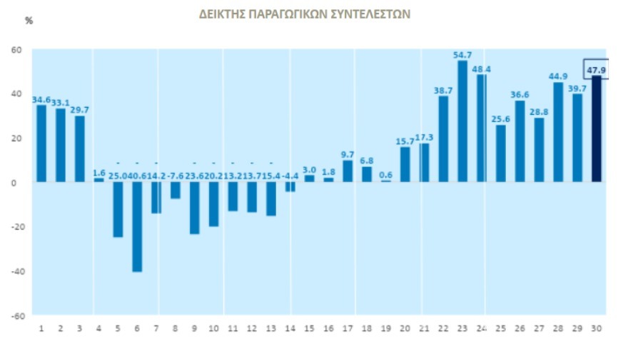 Clipboard 2021 07 26T153252.192