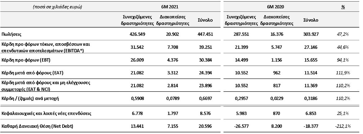 Clipboard 2021 09 08T180412.926