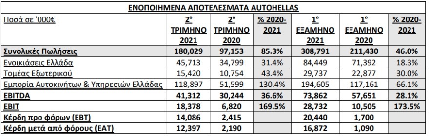 Clipboard 2021 09 08T181953.411