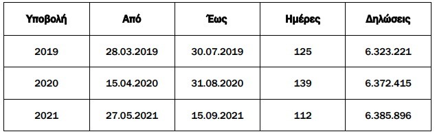 Clipboard 2021 09 17T143930.572