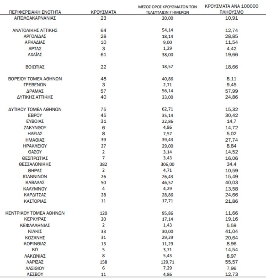 Clipboard 2021 10 07T173453.070