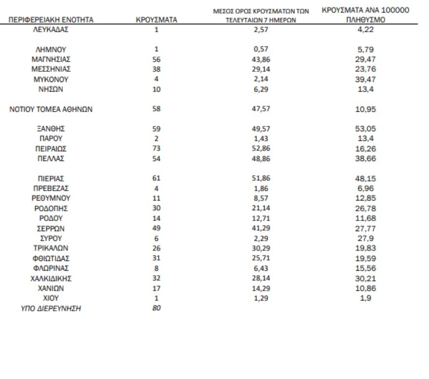 Clipboard 2021 10 07T173513.403