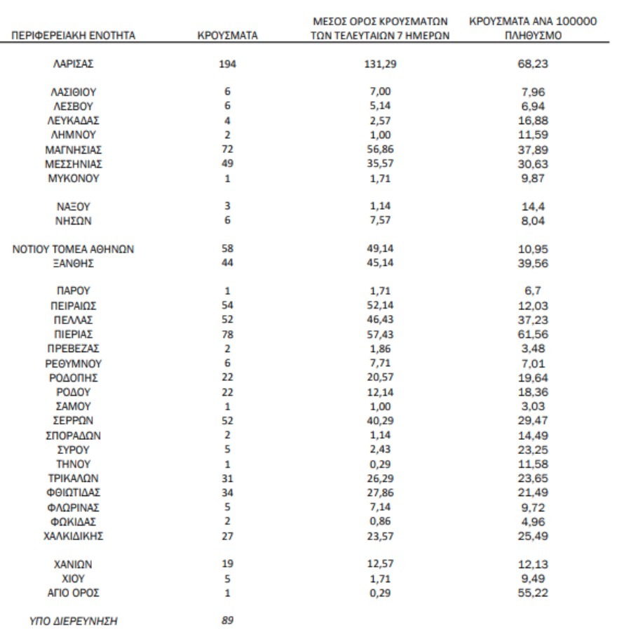 Clipboard 2021 10 11T174214.524