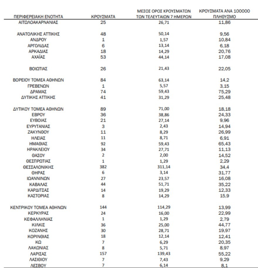 Clipboard 2021 10 13T180434.264