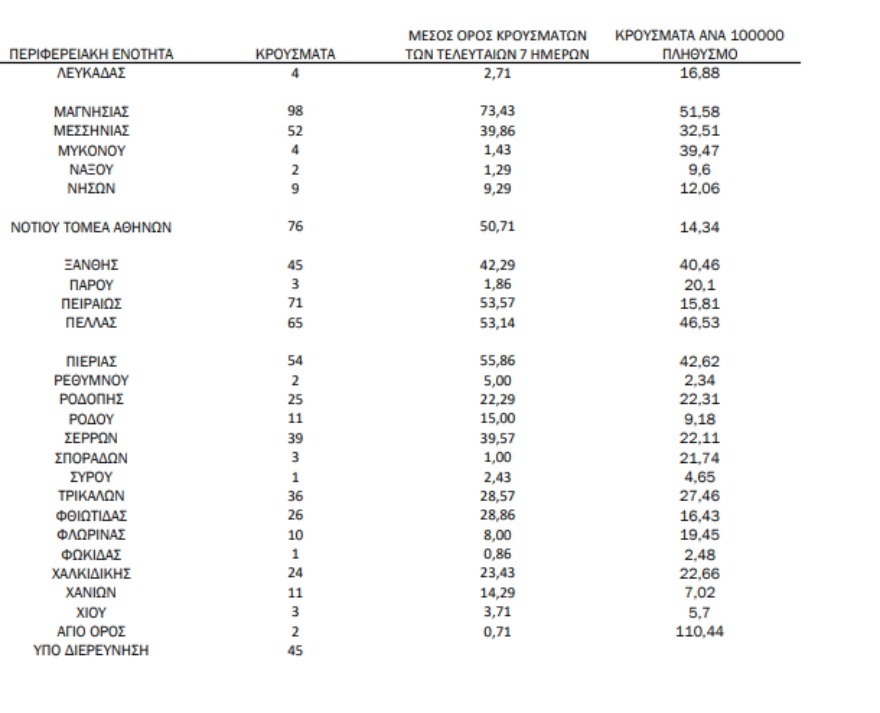 Clipboard 2021 10 13T180452.473