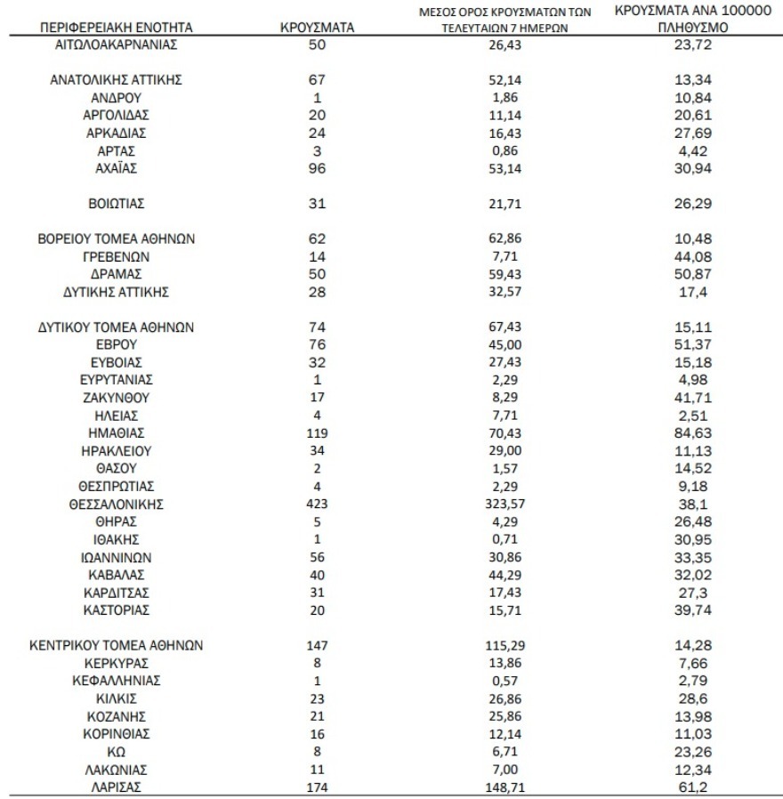 Clipboard 2021 10 15T174511.944 1