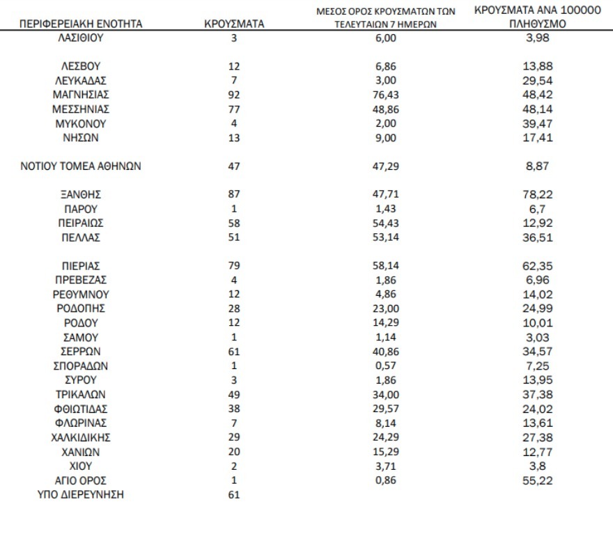 Clipboard 2021 10 15T174533.539