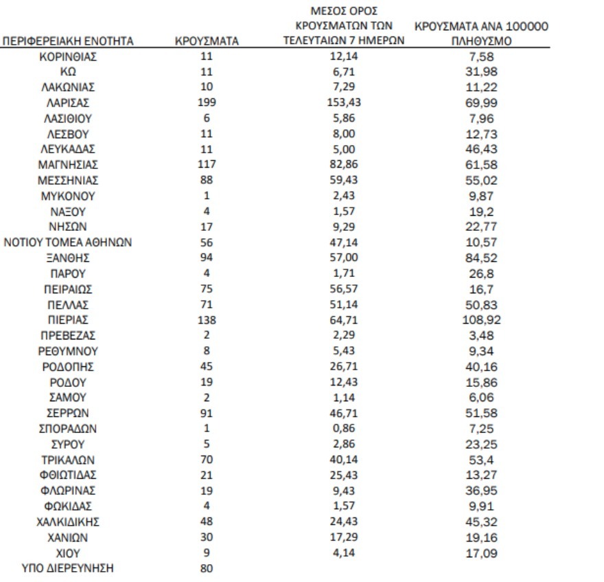 Clipboard 2021 10 18T174412.319