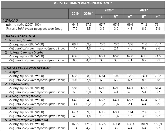 Clipboard 2021 11 23T112219.056