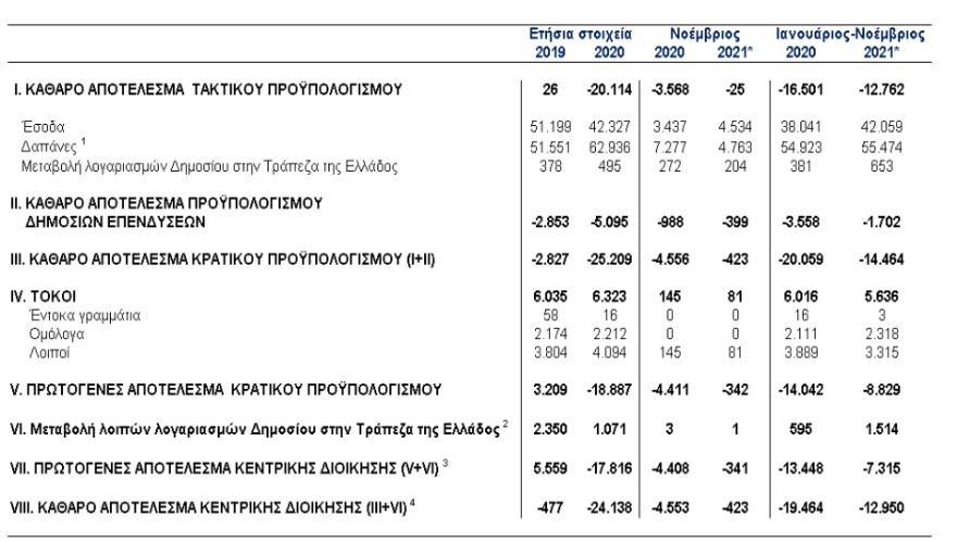 Clipboard 2021 12 17T132211.756