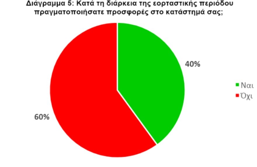 Clipboard 2022 01 13T180913.889