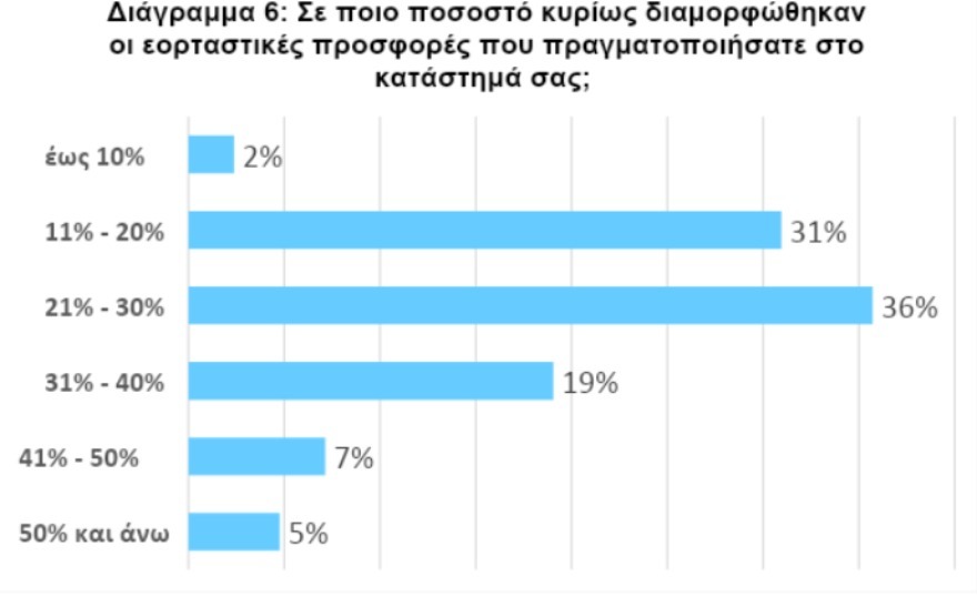 Clipboard 2022 01 13T180941.717