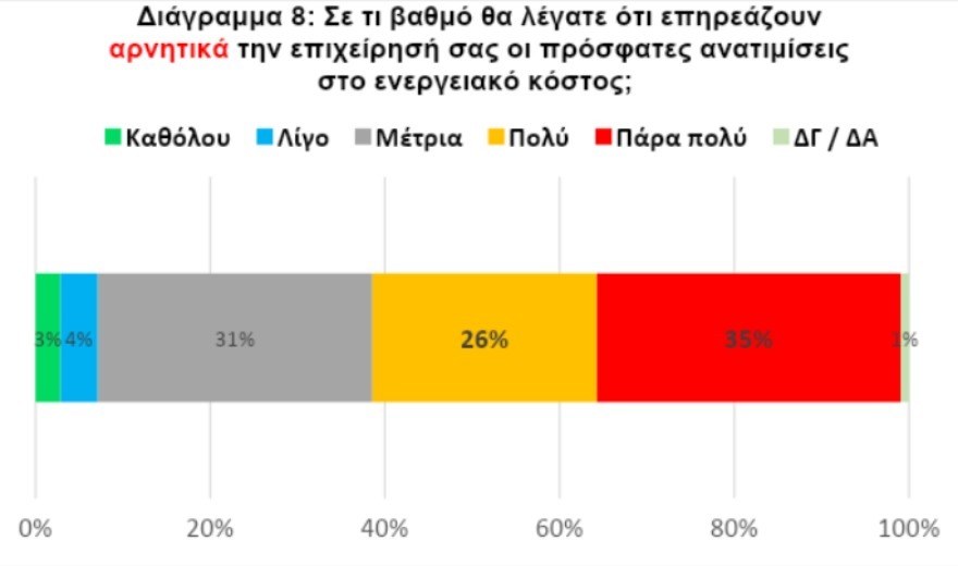 Clipboard 2022 01 13T181046.996