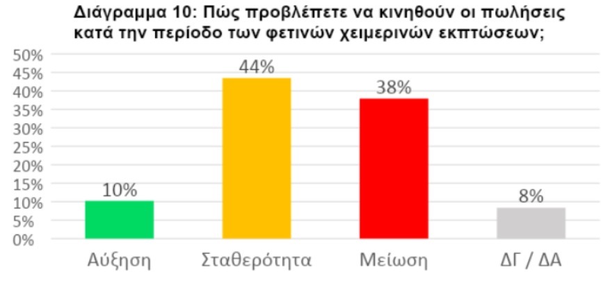 Clipboard 2022 01 13T181143.053