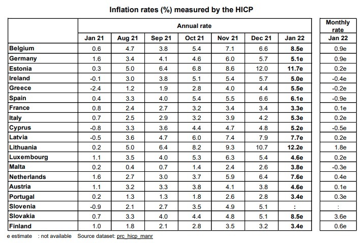 Clipboard 2022 02 02T124835.538