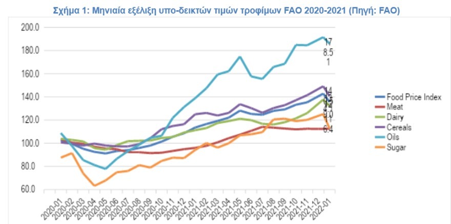 Clipboard 2022 02 09T114250.907