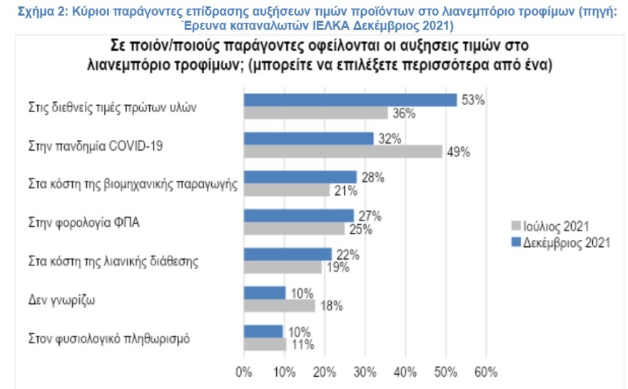 Clipboard 2022 02 09T114357.284
