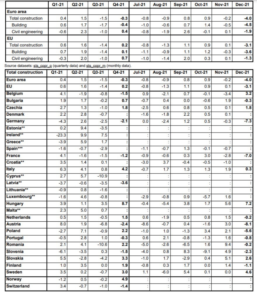 Clipboard 2022 02 18T124151.386