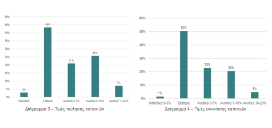 Clipboard 2022 02 28T151557.822