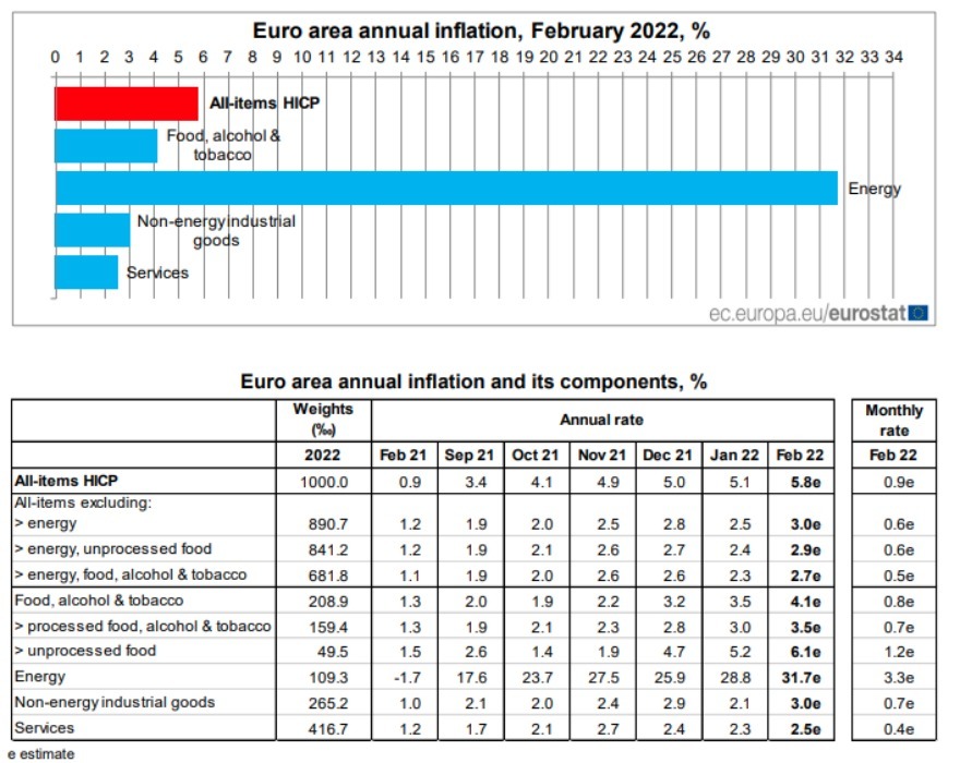Clipboard 2022 03 02T122609.313