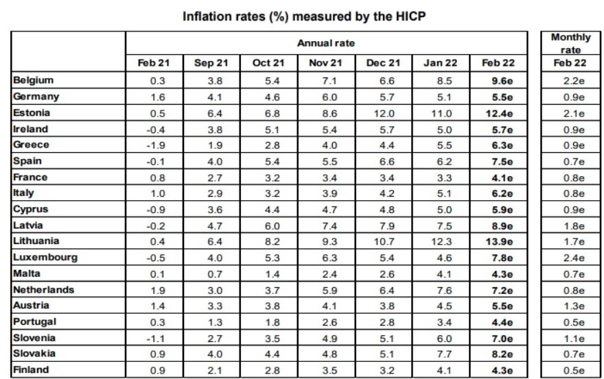 Clipboard 2022 03 02T122645.083