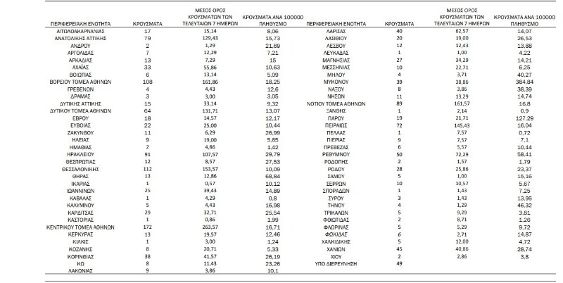 Screenshot 2021 07 18 174250