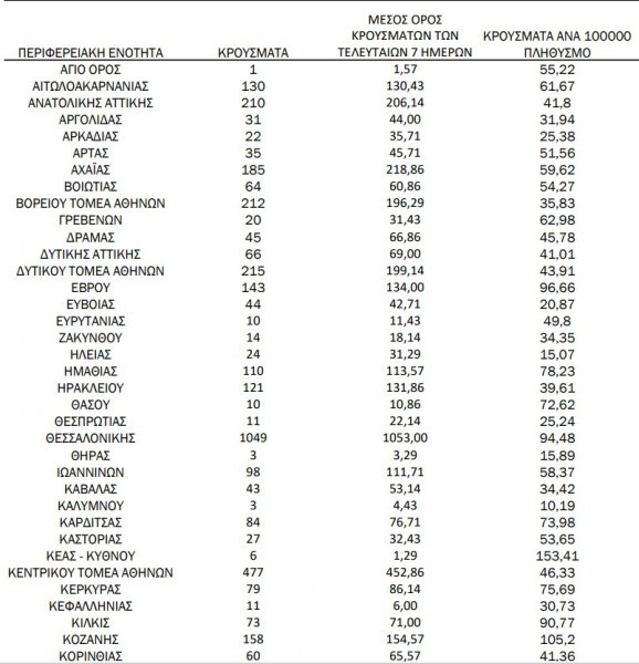 Screenshot 2021 11 20 174250 578x600