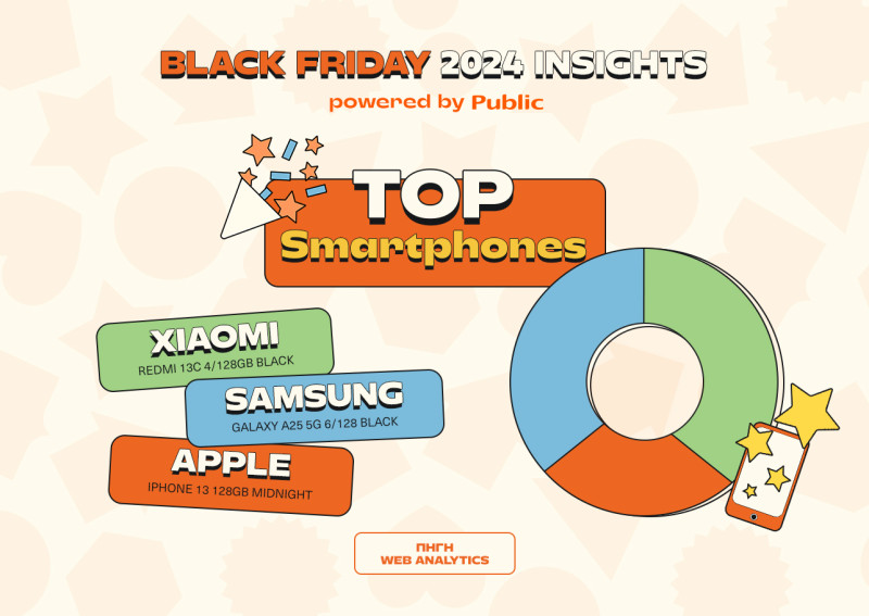 Public_Black_Friday_Stats_15_33f53.jpg