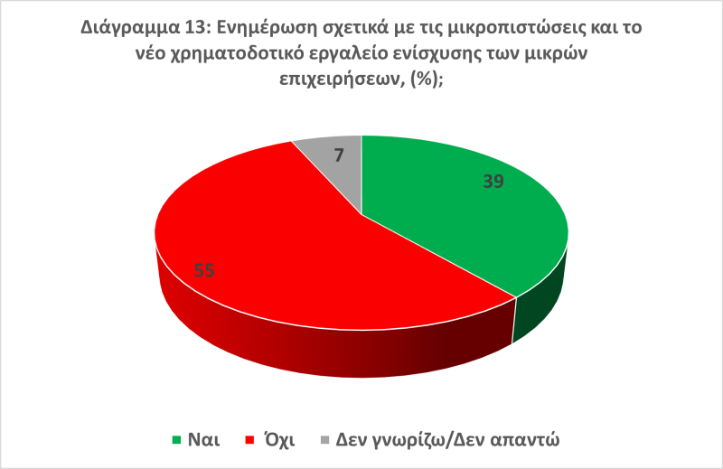 ΔΙΑΓΡΑΜΜΑ_13_e2e84.png