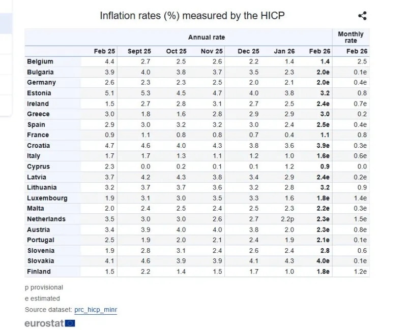 eurostat-plithorismos_2ef47.jpg