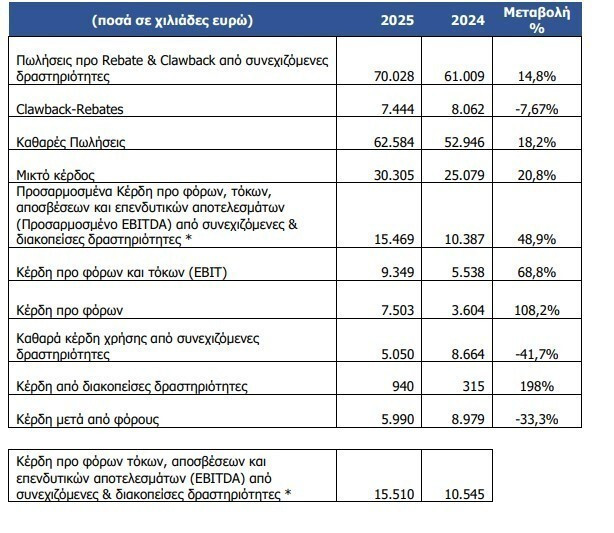 Στιγμιότυπο-οθόνης-2026-03-19-173054_8b2c3.jpg