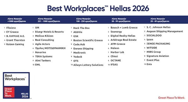 best_wokplace_hellas_2026_9b84b.jpg