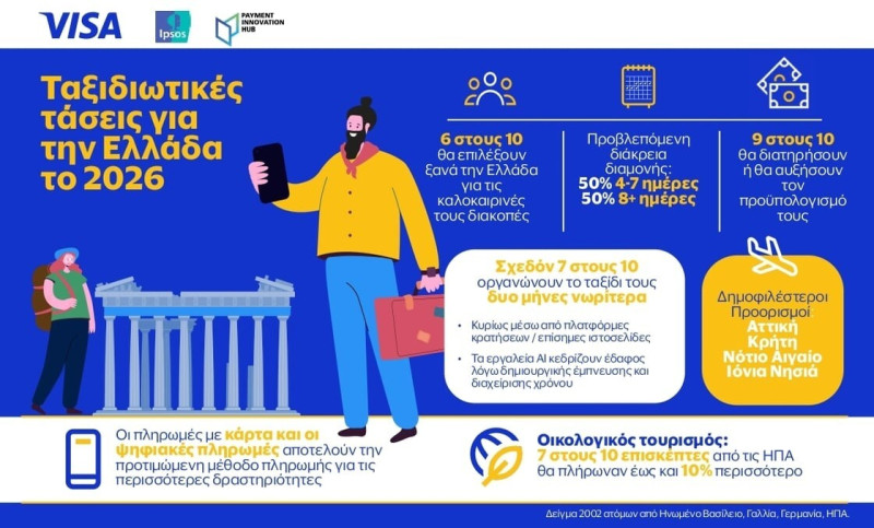 VISA_42c0e.jpg