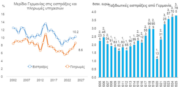 Στιγμιότυπο_οθόνης_2026-05-18_133641_2e3e3.jpg