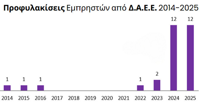 profylakiseis2014-2025_0ec39.jpg