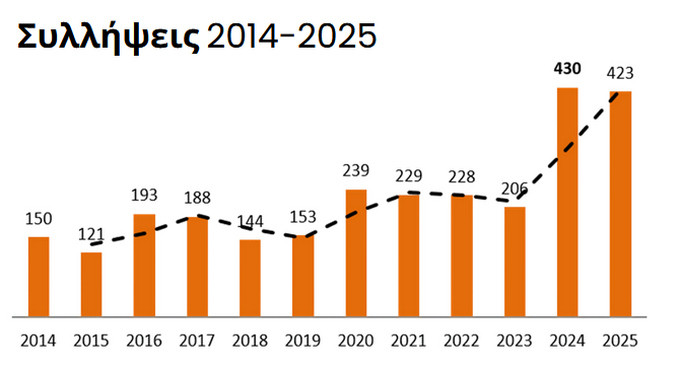syllipseis2014-20251_dadad.jpg
