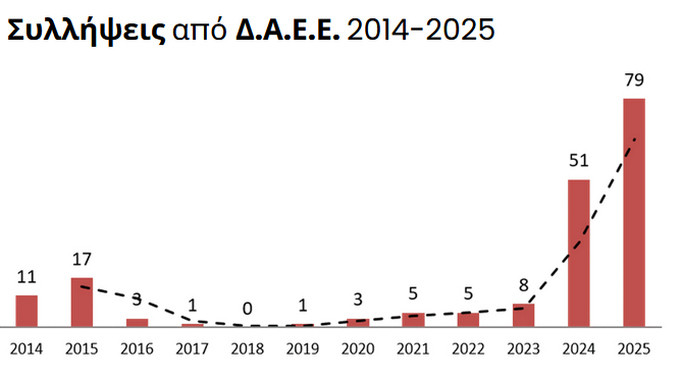 syllipseisdaee2014-2025_82b71.jpg