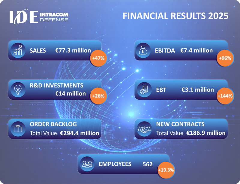 FINANCIAL_RESULTS_2025_002_c6069.png