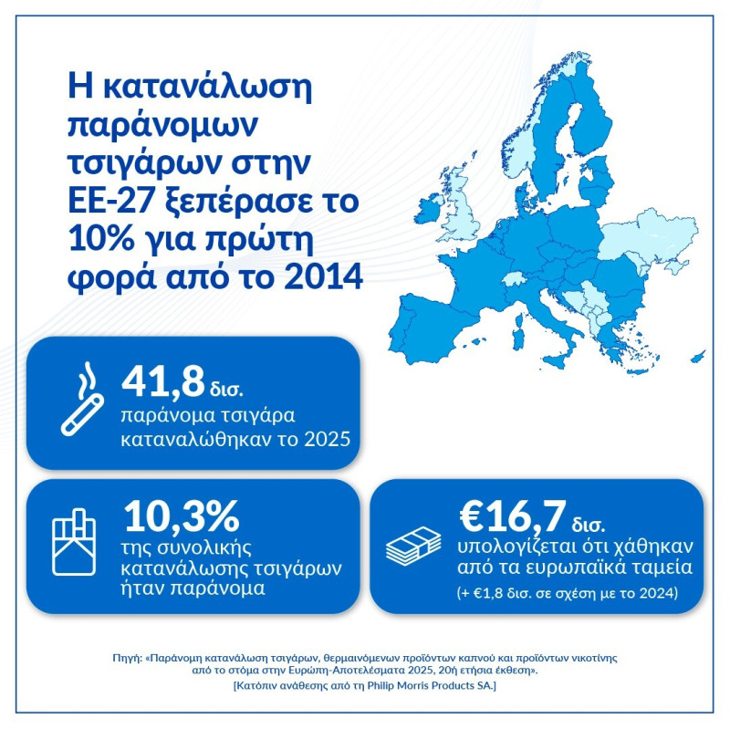 KPMG_Report_2025_-_Infographic_EU27_002_6194f.jpg